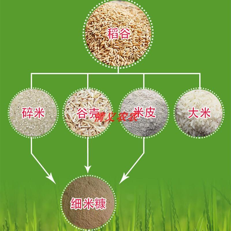 农家细米糠谷糠砻糠稻糠粉稻谷壳鸡鸭鹅猪鸡吃米糠饲料稻壳