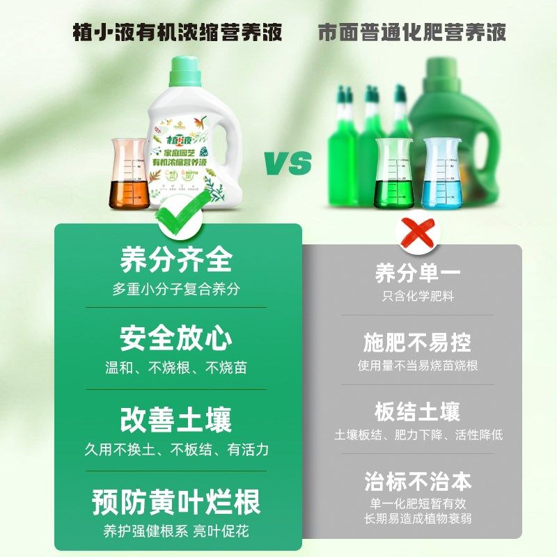 植物营养液通用型发财树水培富贵竹绿萝多肉室内盆栽花卉酸性专用,鲜花速递/花卉仿真/绿植园艺,家庭园艺肥料,淘宝优惠券,粉丝福利购,淘宝优惠卷