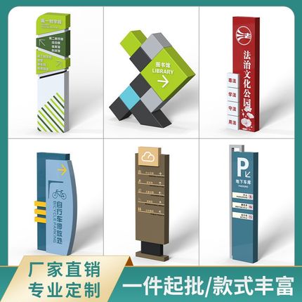 户外导示牌导向牌楼层索引指引牌制作广告指示P牌商场指引牌导视