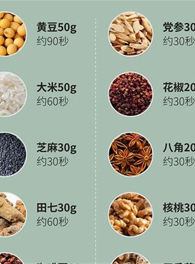 领致磨粉机研磨机家用超细打粉机小型粉碎机五谷杂粮粉磨机