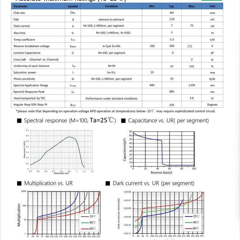 KLH4000-9T APD雪崩光电二极管可替代AD4000-10 TO8Si 国产现货