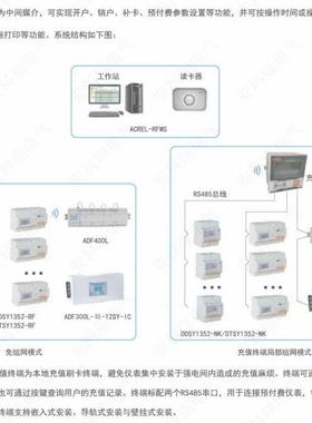 安科瑞Acrel预付费售电管理系统终端用户用电管理宿舍商业园区用
