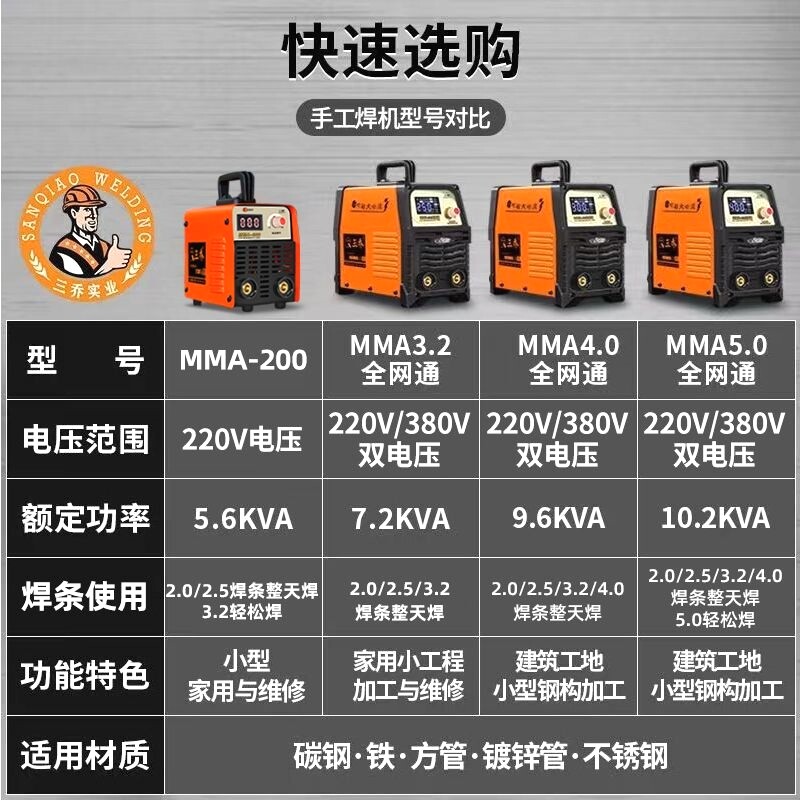 三乔电焊机双电压纯铜两用工业级大功率直流电弧手工焊220v380v