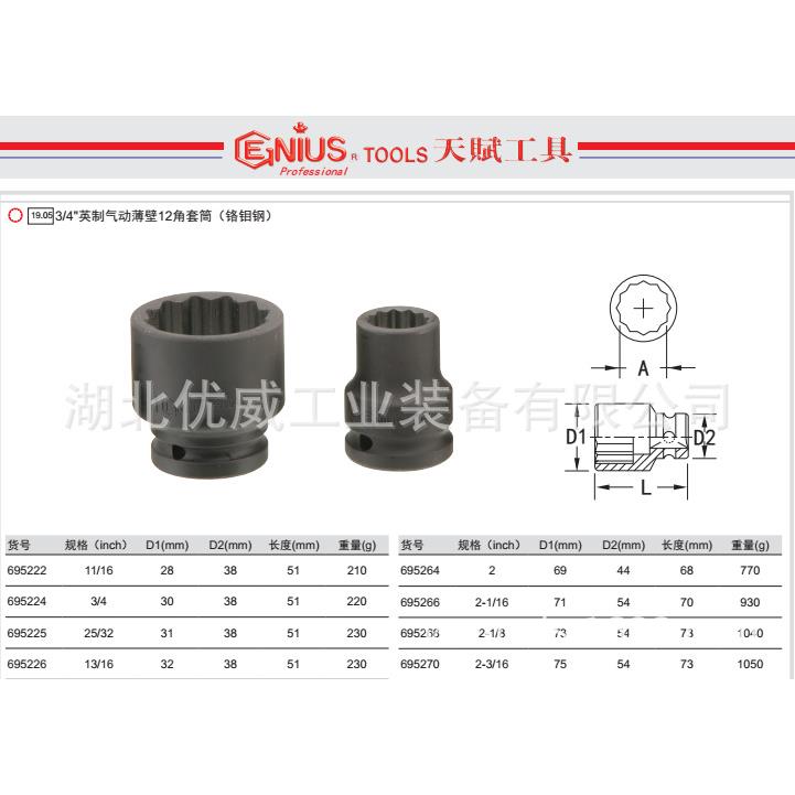 GENIUS天赋工具3/4″英制气动薄壁12角套筒铬钼钢695222-695260