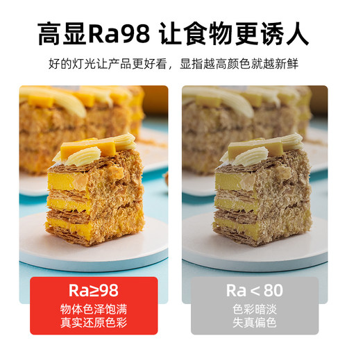 led射灯e27螺口高显色cob防眩吊灯灯杯火锅店餐厅专用p20聚光灯泡