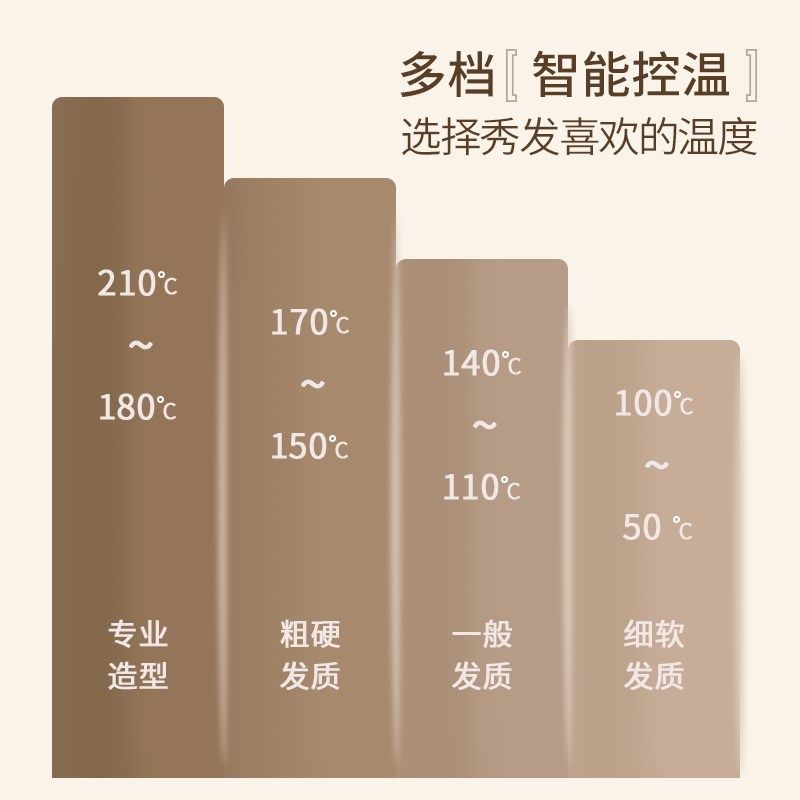 千艺QY-1016直发器液晶显示直卷两用卷发棒直发夹发廊理发店家用