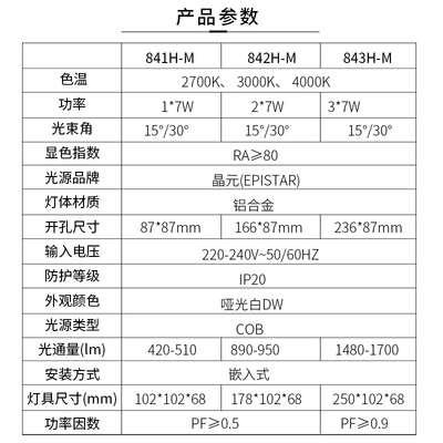 西顿格栅射灯LED嵌入式家用客厅过道cob单头双头斗胆灯CES841H-M