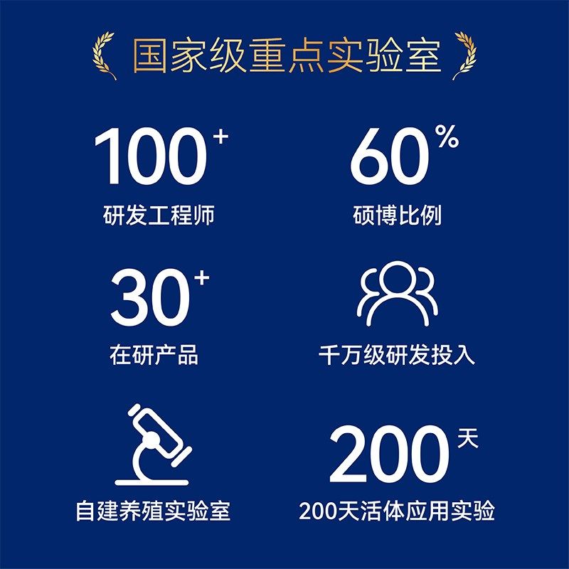 它为先抗猫毛过敏原免洗手套防猫毛过敏原解决猫毛过敏清洁湿纸巾,宠物/宠物食品及用品,猫狗免洗清洁,淘宝优惠券,粉丝福利购,淘宝优惠卷