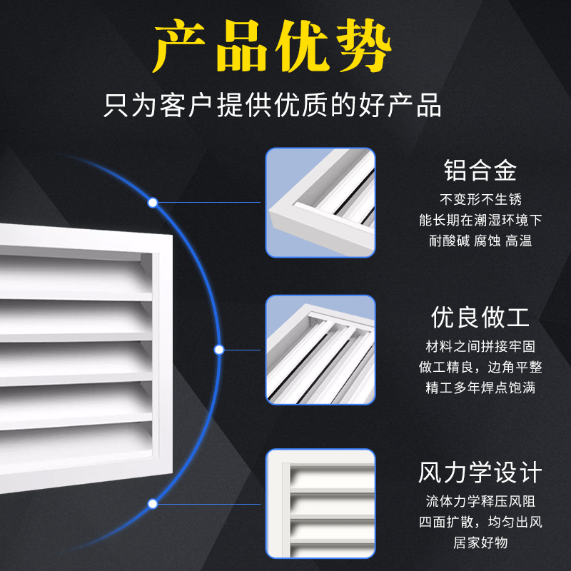 定制方管防雨百叶窗铝合金厕所排风出风通风口外墙装饰空调外机罩