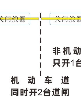 开闸地感信号1分2人脸识别小车开1台道闸大车开2台道闸自助洗车