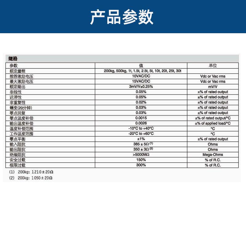 美国世铨Celtron轮辐式称重传感器PSD-5T PSD-10T/25T/30T SJTT
