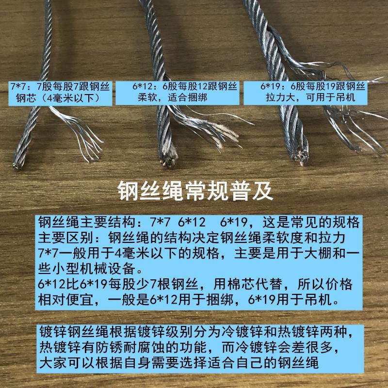 厂家直发镀锌插编压制钢丝绳索具绳套编头镀锌无油双扣起重包厂家