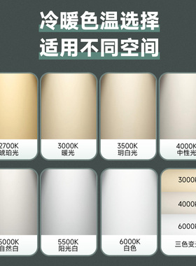 LED书桌餐厅高显色全光谱无频闪低蓝光3500K5500KE27螺口护眼灯泡