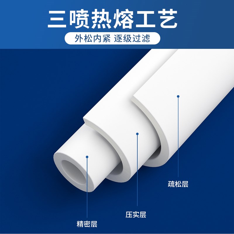 净水器pp棉滤芯20寸30/40寸熔喷精密过滤器商用PP棉滤芯5微米通用