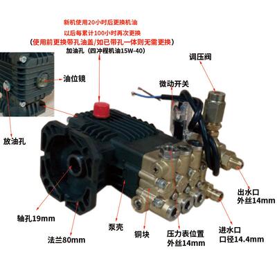 虎啸022型1408A-19轴自动高压清洗机泵头配件洗车机头洗车