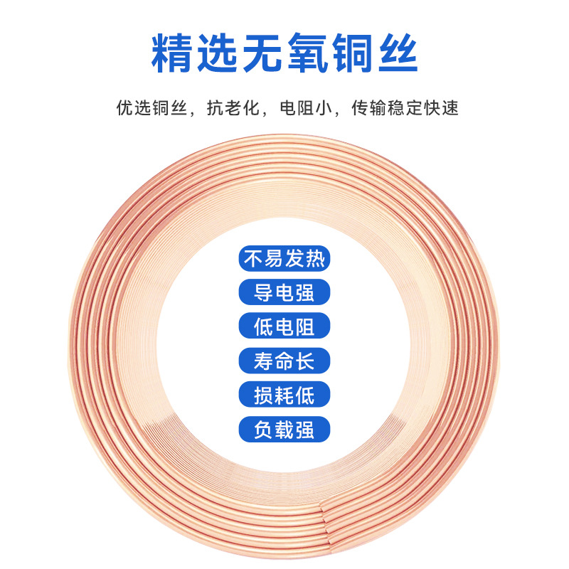 国标铜芯KVVP控制电缆线10 12 14 16 19 20 24 30芯1 1.5 2.5平方
