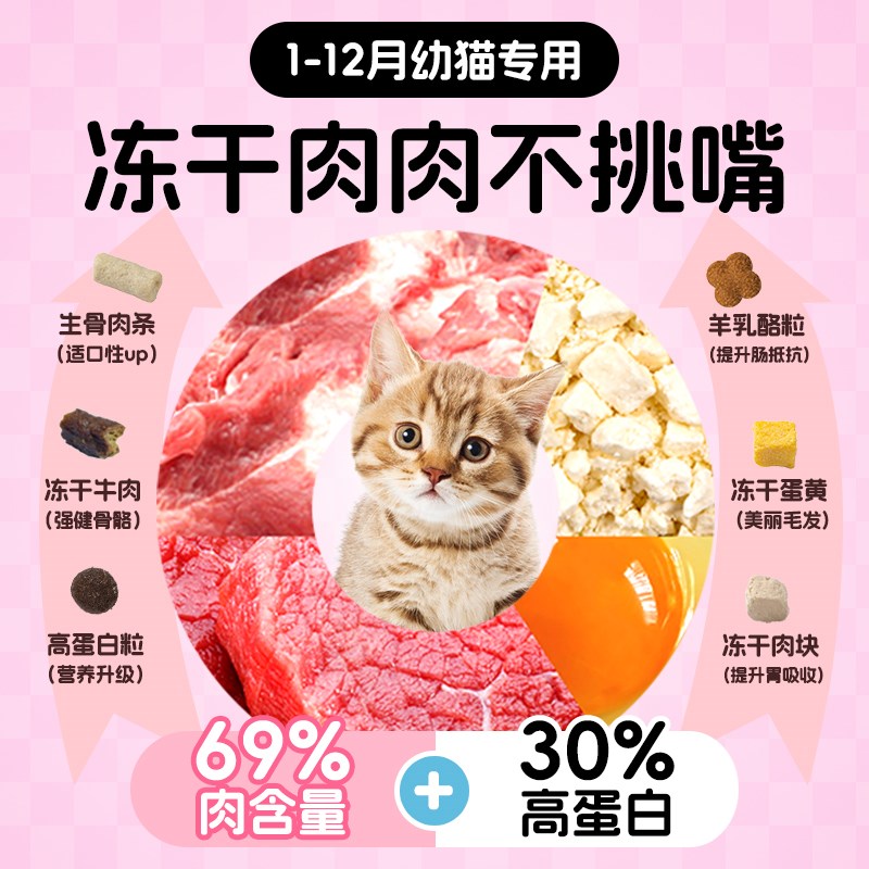 猫粮幼猫专用1到3月奶糕小猫离乳期4到12月鲜肉冻干全价猫咪5斤装