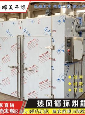 供应瑞美CT-C-II热风循环烘箱 食品医药烘干设备 红枣烘干机