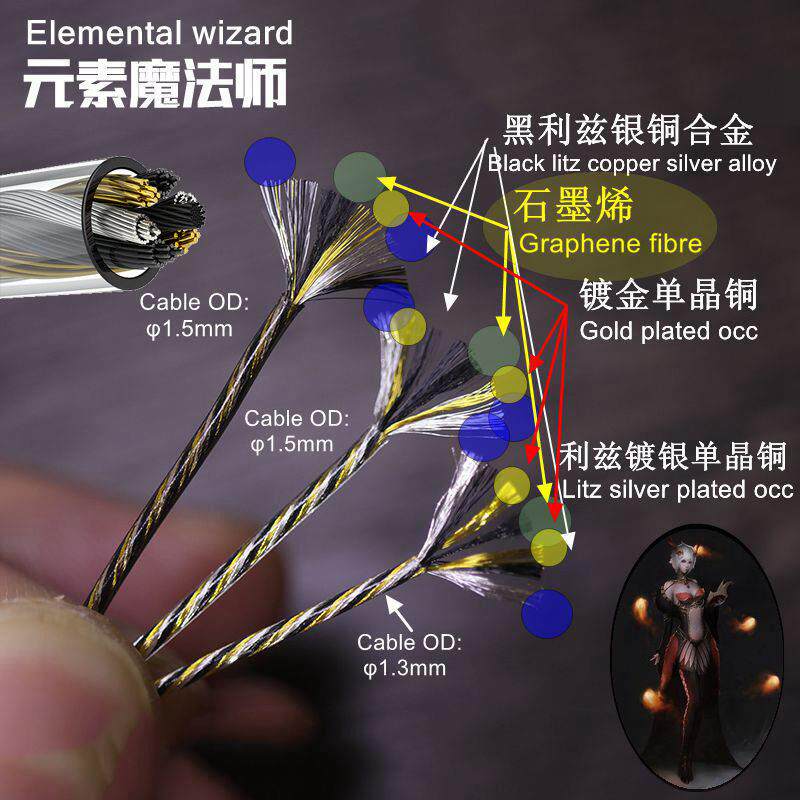 现货元素魔法师石墨烯镀金镀银升级线基材DIY合金耳机升级线