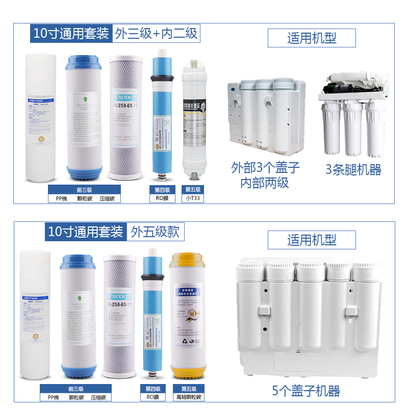 净水器通用滤芯全套10寸PP棉ro膜五级反渗透家用颗粒碳芯配件大全