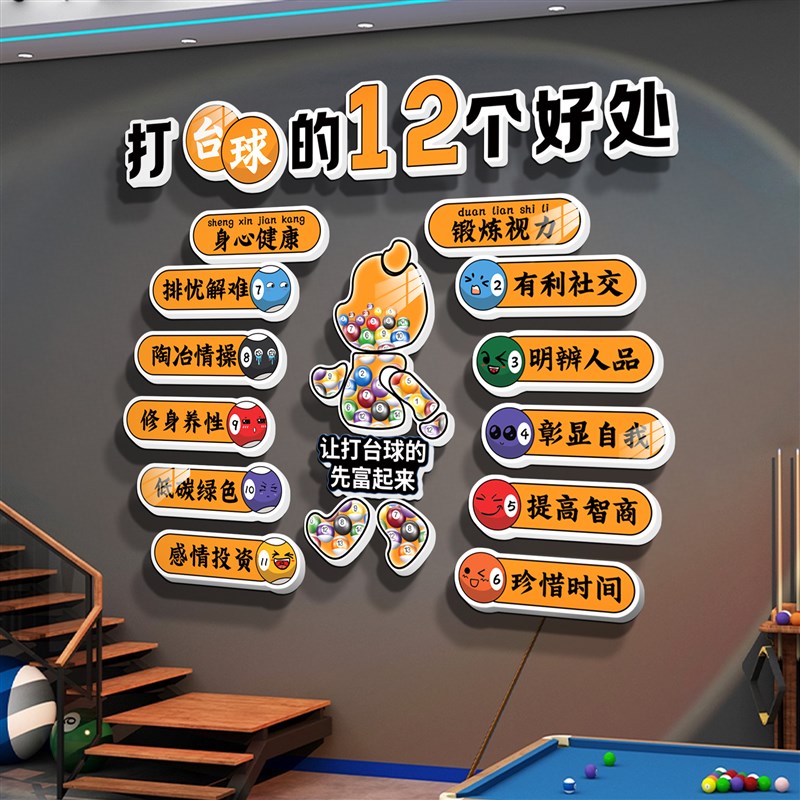 网红台球厅装饰画吧台背景墙用品大全打卡桌球室文化形象海报贴纸