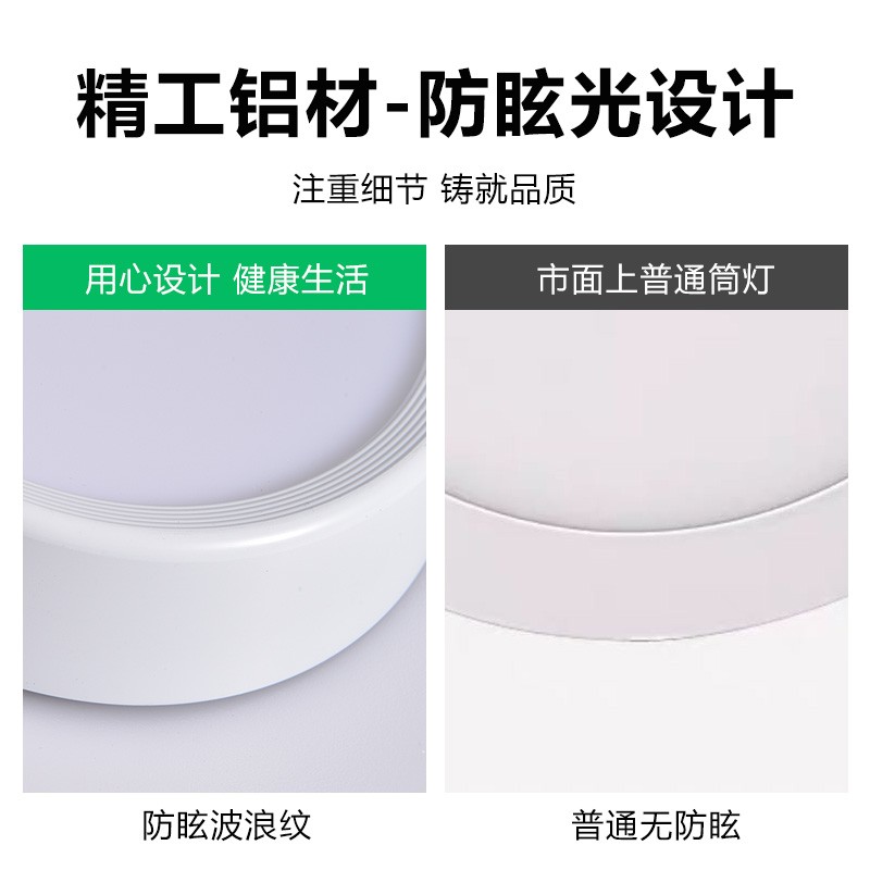 led超薄筒灯明装圆形展示柜酒柜台小射灯过道玄关走廊客厅天花灯