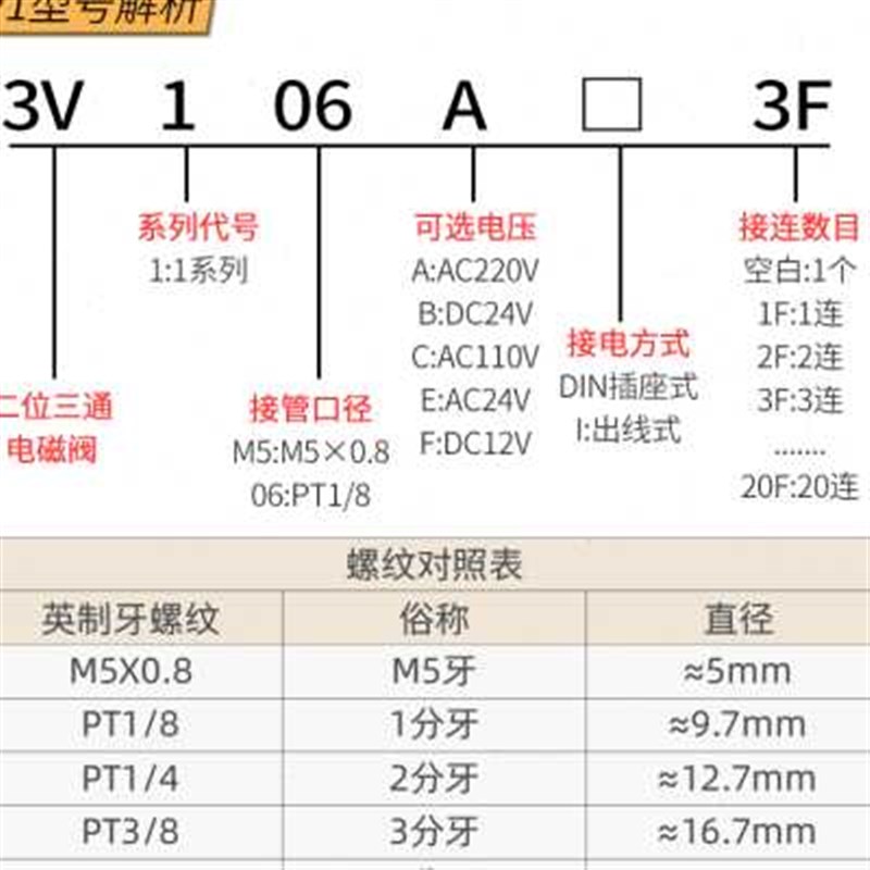 真空电磁阀组正压h负压可用3V106A一进一出3V106气动控制器24v