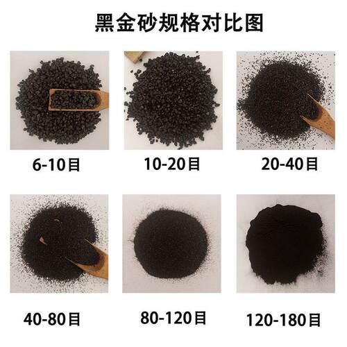 现货金刚砂鱼缸底沙亮黑喷砂除锈耐磨停车场地坪用金刚砂