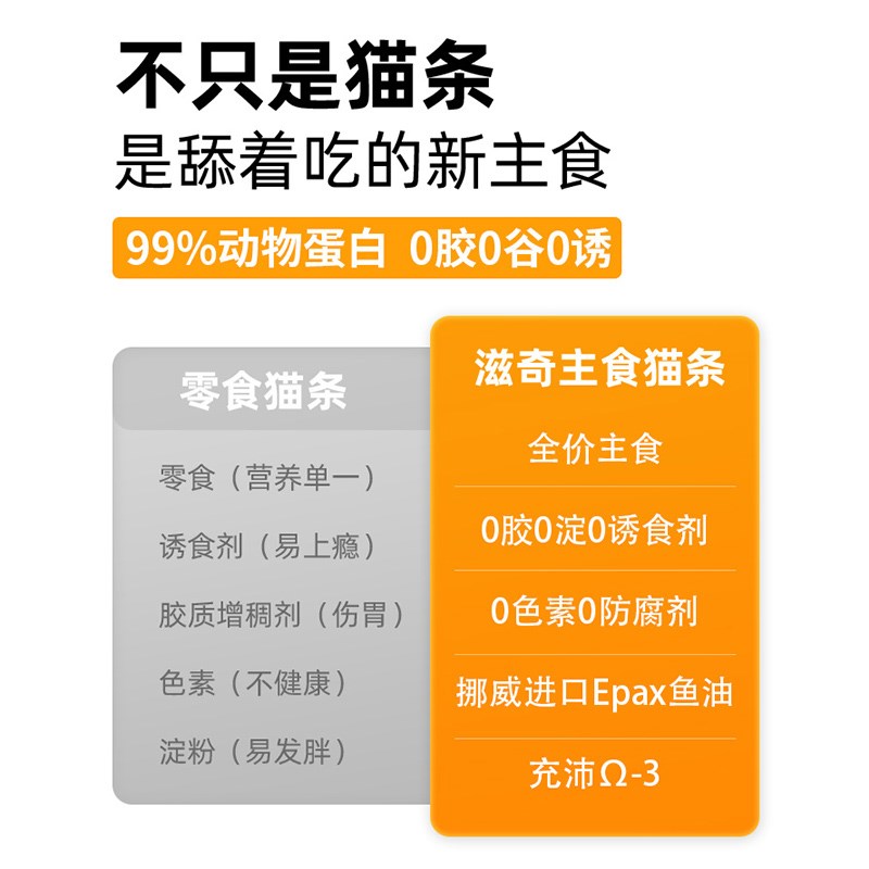 滋奇猫咪主食猫条湿粮 添加挪威Epax鱼油营养补水成幼猫条16g/支