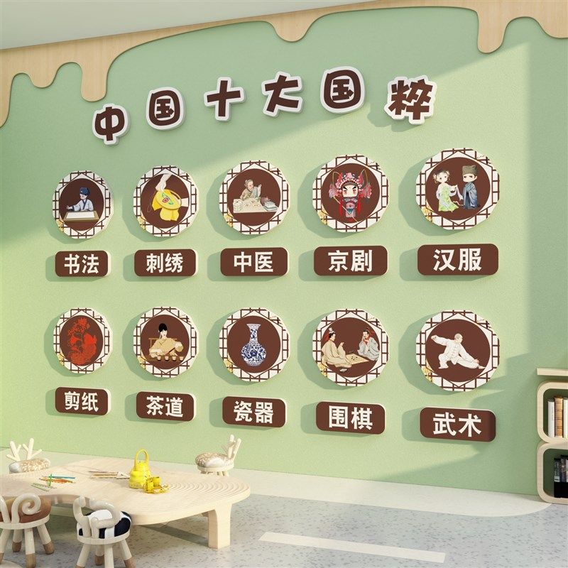 幼儿园传统文化楼梯贴面装饰环创材料主题墙成品神器中国十大国粹,家居饰品,文化墙贴,淘宝优惠券,粉丝福利购,淘宝优惠卷