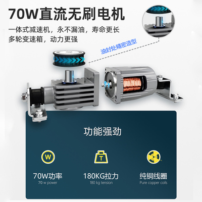 自动门机组整套电机感应平移门电动玻璃门家用自动推拉门自动感应