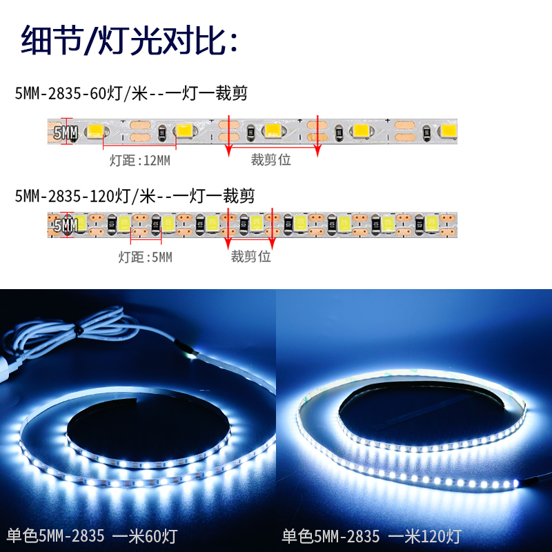 5v电池盒5mm超窄led灯条广告沙盘模型学校DIY手工用高亮USB薄灯带