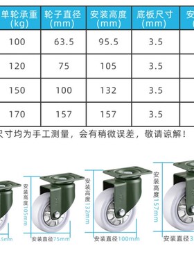YTOP卓烨锰钢脚轮18D尼龙PP3寸4寸5寸万向轮耐磨承重轮推车轮子