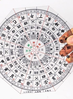 二十四山人天地立极尺专业户型布局测量透明罗盘