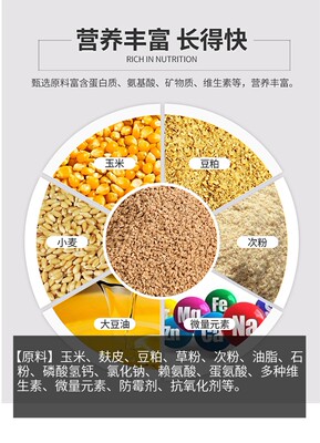 母兔粮80斤母兔饲料增奶空怀大包装小兔豚鼠獭兔肉兔增膘多省包邮