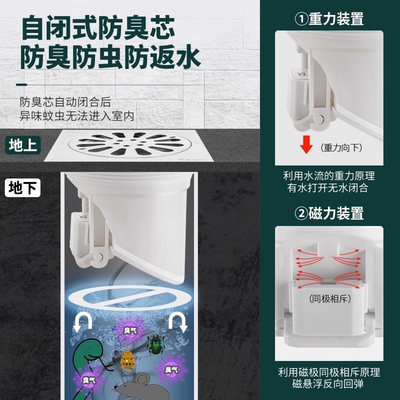 110防臭下水管神器下水道防返水止逆阀化粪池排污管防鼠堵口器
