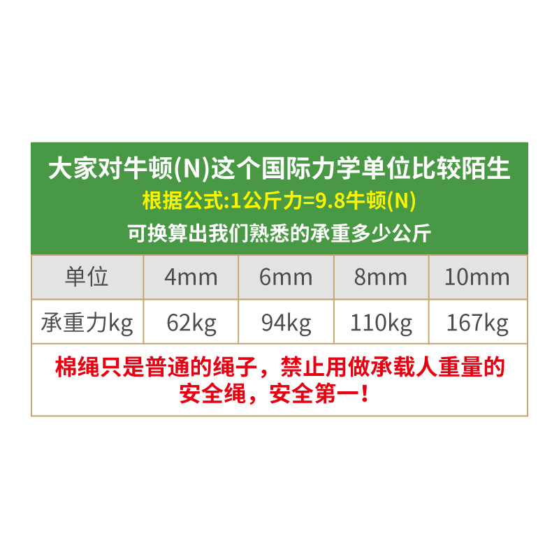 高颜值包芯棉绳棉线绳晾衣绳晒被绳幕布绳细粗绳子捆绑绳旗杆编织