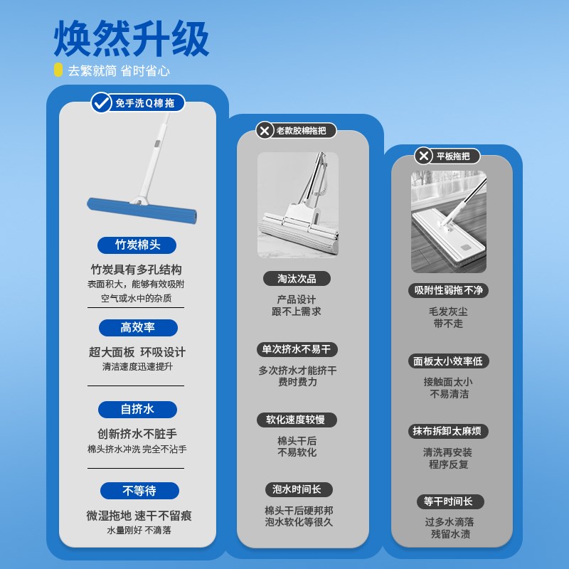 竹炭泡泡棉拖把2024新款家用海绵头吸水不变硬泡沫对折式拖地神器