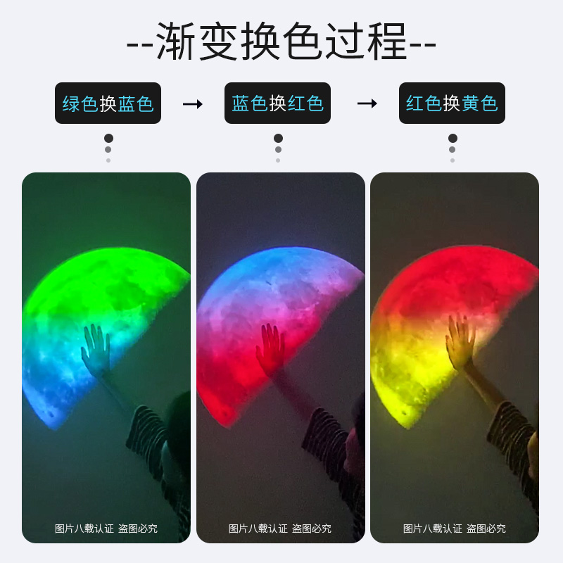 自动渐变轮换投影灯旋转广告射灯logo文字图案定制创意室内外防水