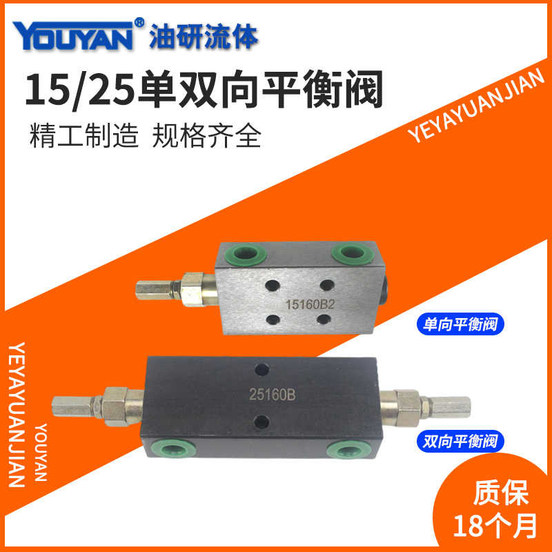 15160B液压25220B单向15220AF双向25330BF平衡阀25160A SPHY-H1