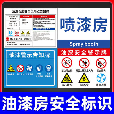 喷漆房安全识油漆警示志调漆间仓库风险点告知卡烤漆房