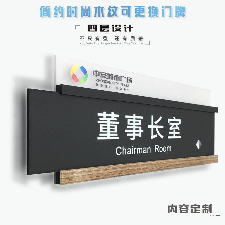 亚克力办公室门可更换式公司科室部门识立体设计定制