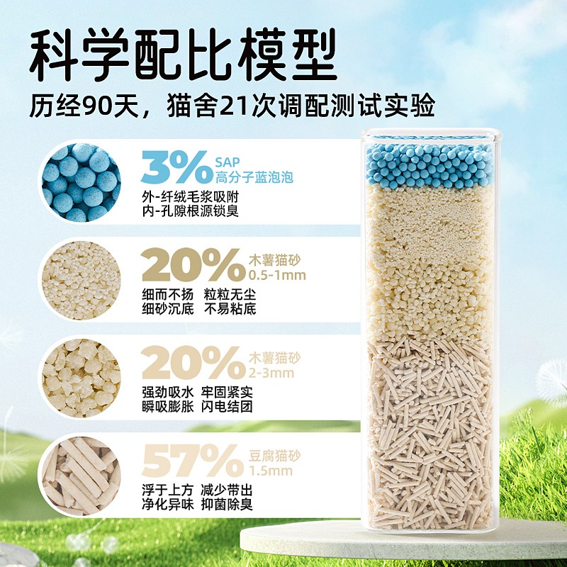 【首发6.5折】OPM蓝泡泡木薯混合猫砂4.2斤*4包 不粘底超除臭