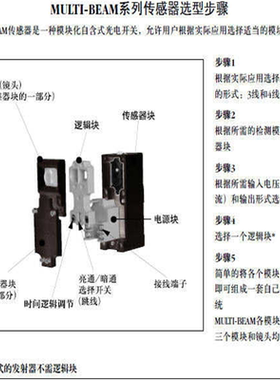 配件BANNER美国邦纳 SBFX1 光电传感器 订货议价议价