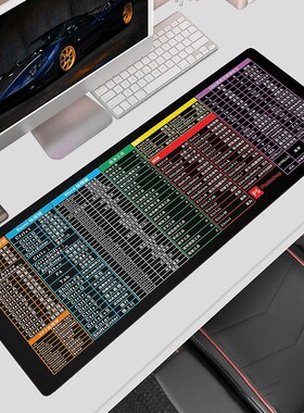 大号鼠标垫800mmx300mm快捷键桌垫家用办公紧密锁边专业Ps快捷键