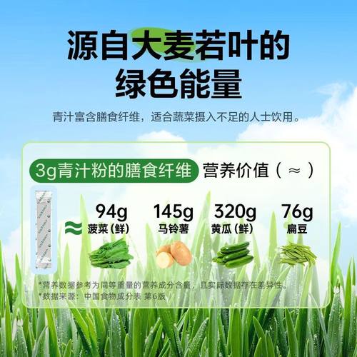 ISDG新升级1000目大麦若叶青汁富含膳食纤维组合装魔芋爽