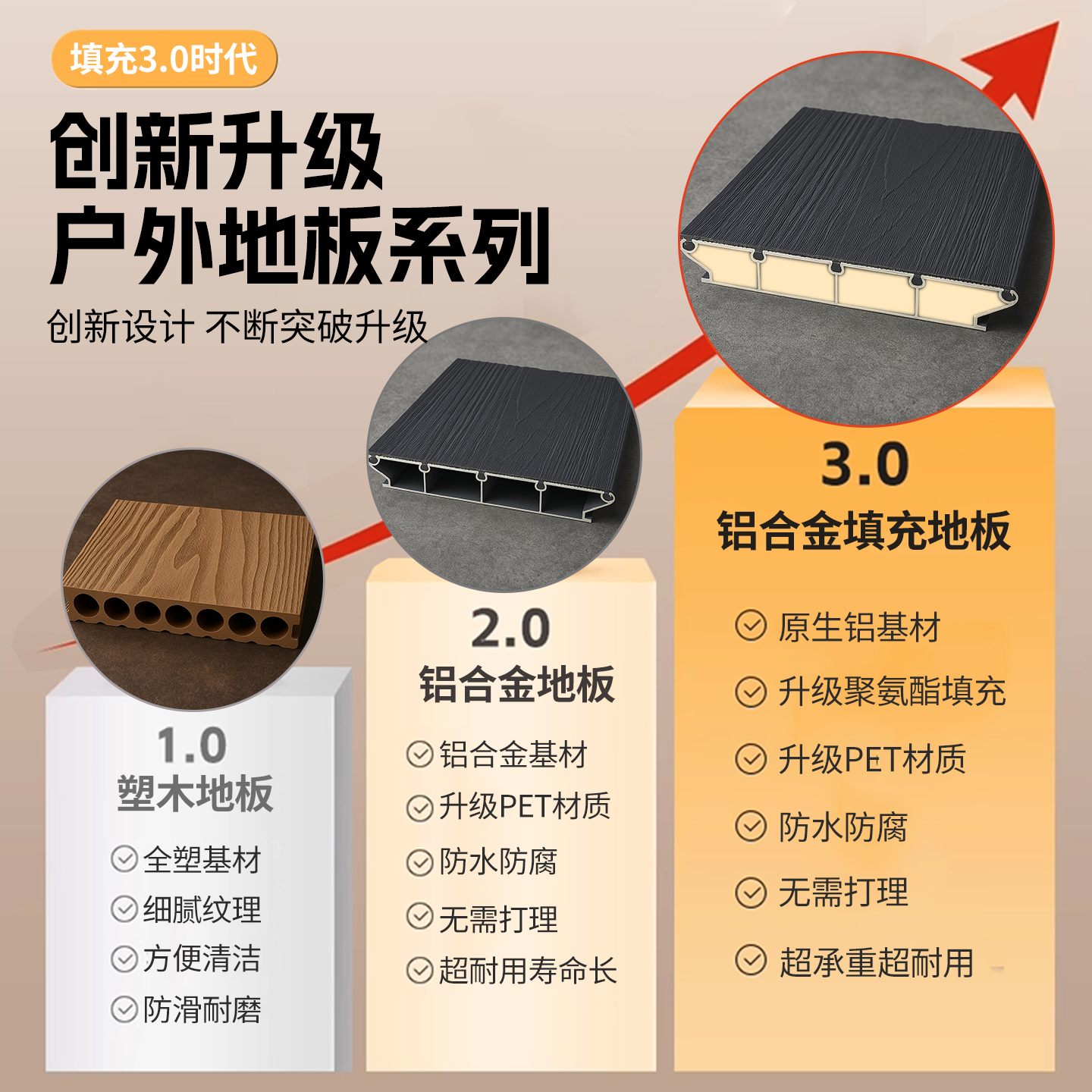 铝合金地板户外庭院塑木地板室外露台防腐木铝木塑板地面鱼池盖板