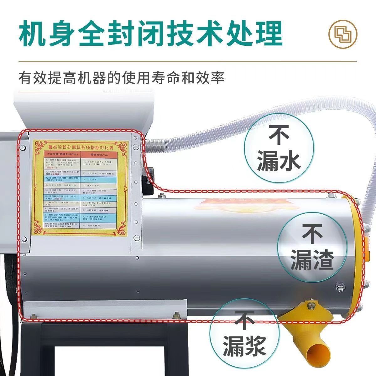 红薯淀粉机打苕粉浆渣分离机粉碎地瓜打土豆粉薯类小型家用葛根
