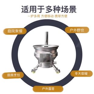 带锅汽车轮毂柴火灶农村家用烧柴烧煤两用土灶台新型户外柴火炉