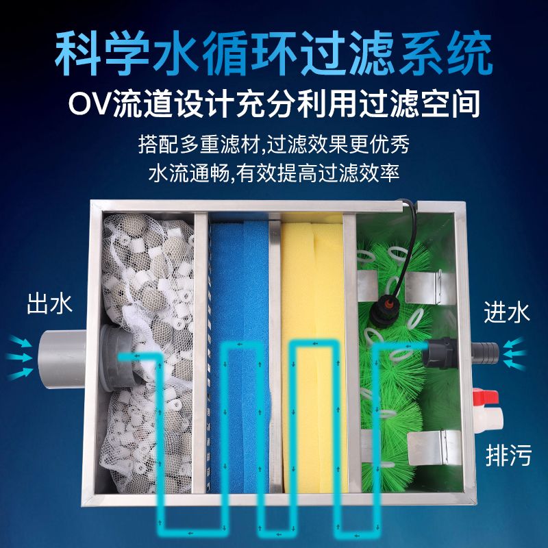 鱼池过滤器不锈钢过滤水循环系统净化设备户外大型鱼池净水过滤器